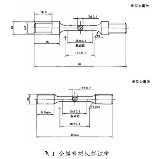 義齒制作用合金產品注冊技術審查指導原則（2013年第8號）(圖1)
