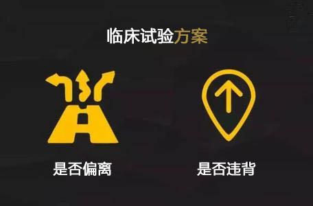 臨床試驗(yàn)方案違背和方案偏離的定義和區(qū)別