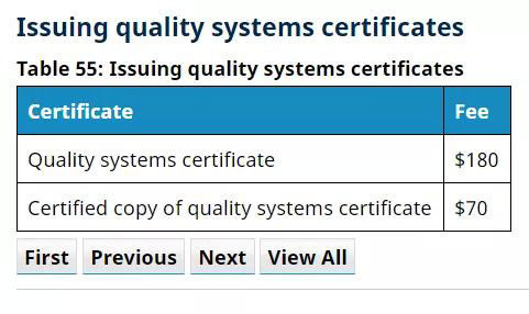 澳大利亞TGA醫(yī)療器械認(rèn)證的分類(lèi)/費(fèi)用和注冊(cè)流程(圖7)