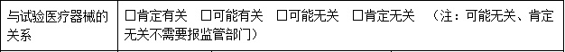 2022版GCP中申辦者上報(bào)臨床試驗(yàn)醫(yī)療器械相關(guān)嚴(yán)重不良事件至相關(guān)方，其中“相關(guān)”如何理解？(圖2)