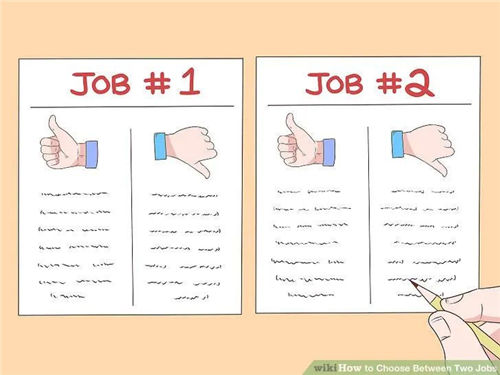 以CRA為例，拿到多份Offer怎么比較，怎么選擇？(圖4)