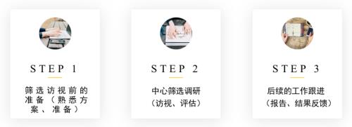 中心篩選訪視（SSV）不知道該怎么做？一文手把手教你完成(圖1)